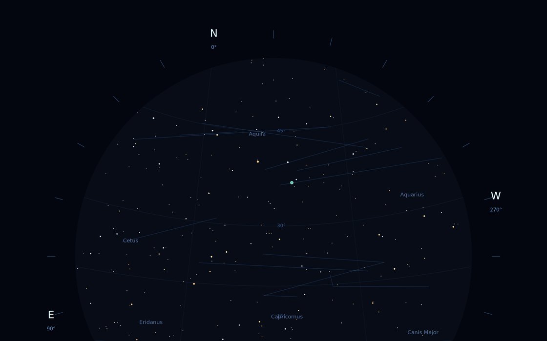 skywatch star chart with moon and Saturn